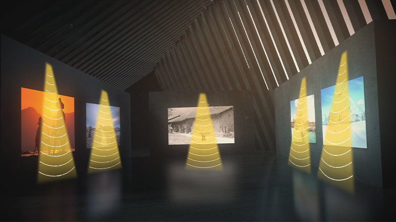 展覽館定向音響，聲場分區示意圖