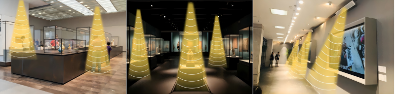 展覽館定向音響，定向發聲示意圖