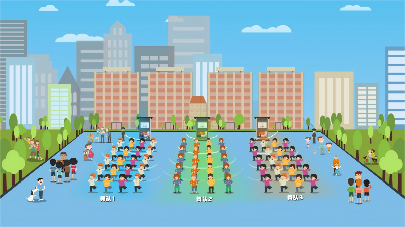 廣場舞降噪神器_清聽聲學(xué)智慧舞場系統(tǒng)